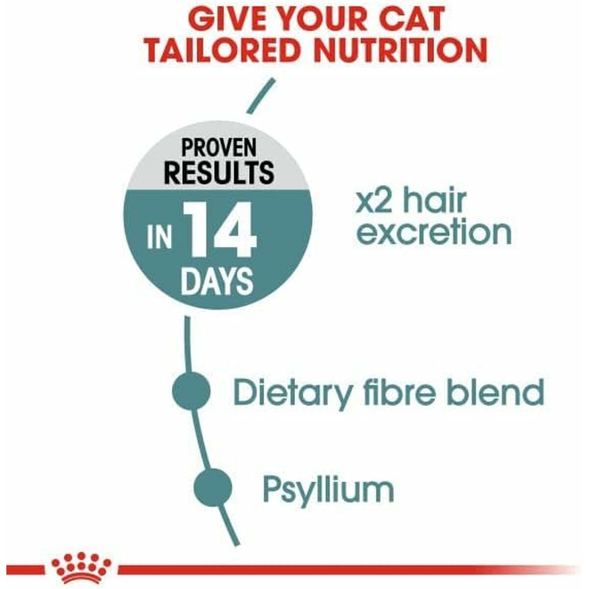 V6H7BECFFEBBCEBA61D03825B6643A2D2ECR3587024P6